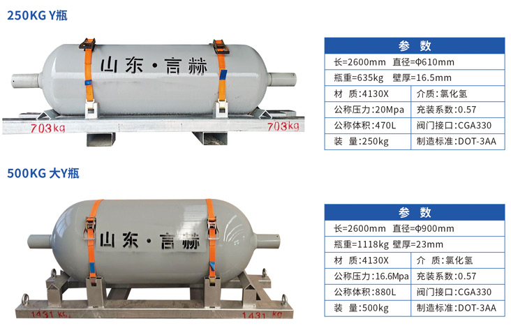 氯化氫470L 880L